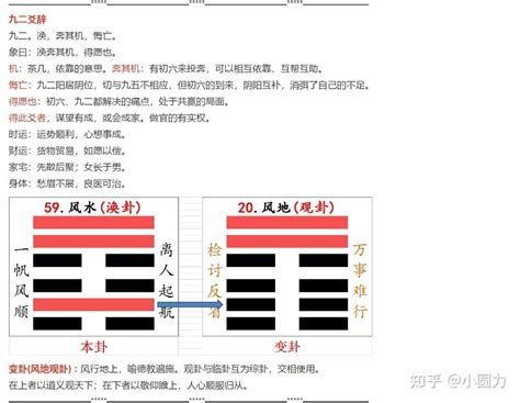 涣卦感情|风水涣卦详解感情复合 风水涣卦详解感情